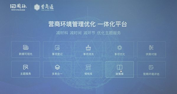 雷火·竞技电竞网站营商通产品功能模块